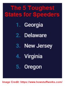 The 5 Toughest States for Speeders are Georgia, Delaware, New Jersey, Virginia, and Oregon